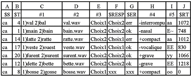 Responses example